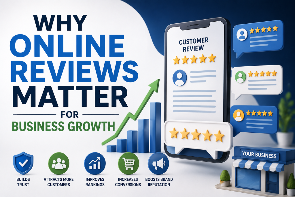 Why Online Reviews Matter for Business Growth