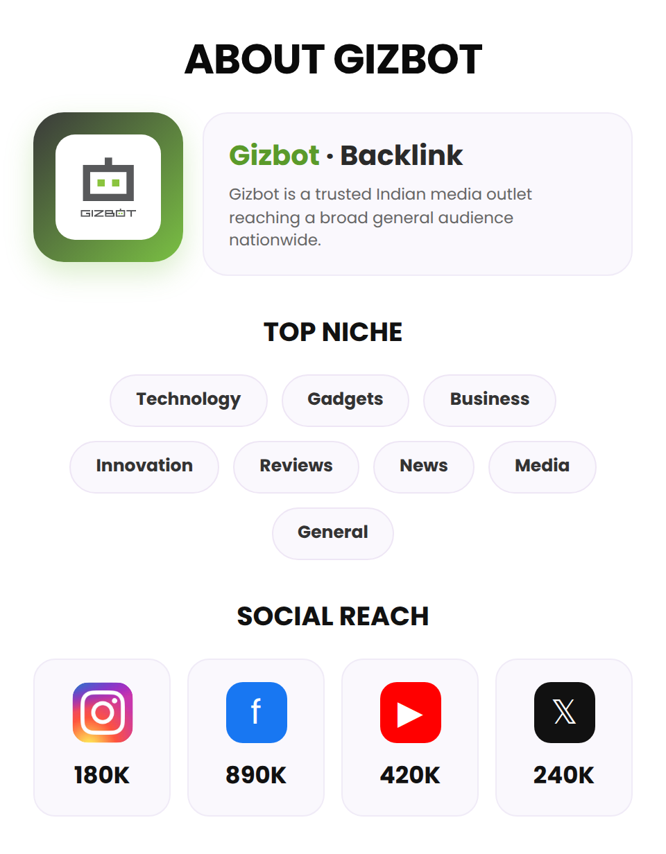 Gizbot_2_About