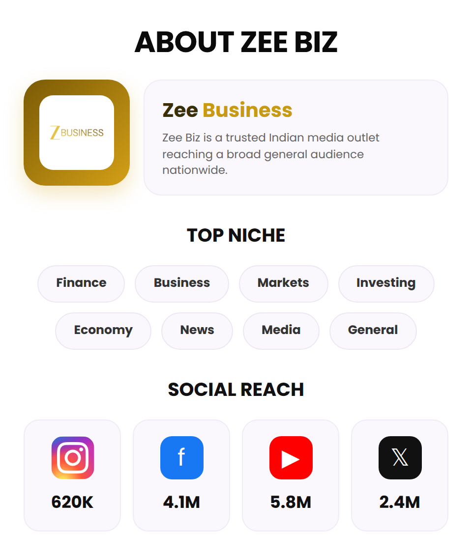 ZeeBiz_2_About